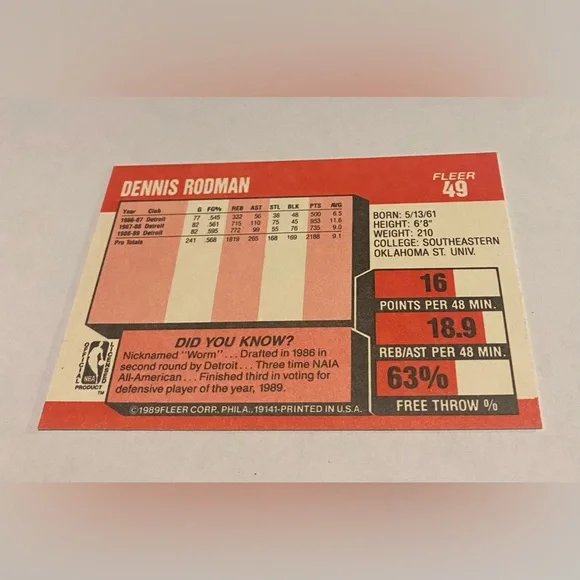 Dennis Rodman 1989 Fleer Basketball Card # 49 Vintage Collectible - Picture 2 of 3